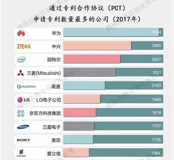 华为手机被查新闻华为新消息头条新闻-第2张图片-太平洋在线下载