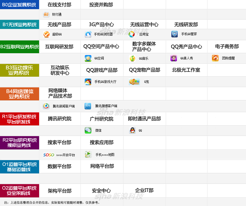 下载新浪新闻客户端官网下载新浪新闻app及安装-第2张图片-太平洋在线下载