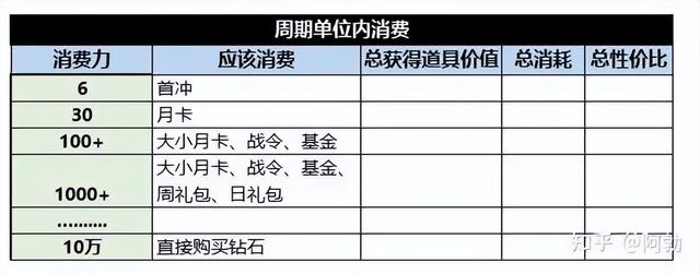 安卓游戏商业安卓游戏平台推荐-第14张图片-太平洋在线下载