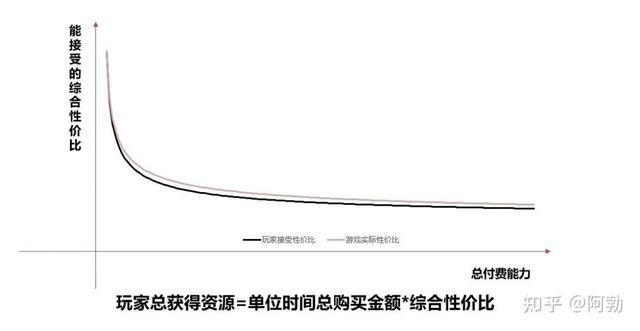 安卓游戏商业安卓游戏平台推荐-第15张图片-太平洋在线下载