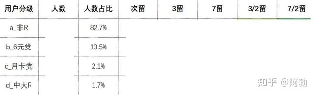 安卓游戏商业安卓游戏平台推荐-第17张图片-太平洋在线下载