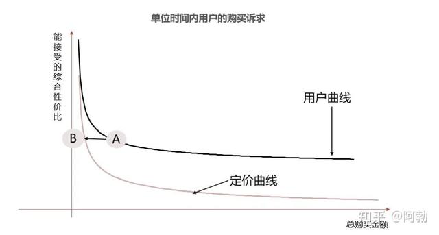 安卓游戏商业安卓游戏平台推荐-第20张图片-太平洋在线下载