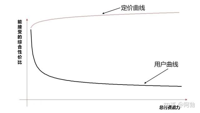 安卓游戏商业安卓游戏平台推荐-第22张图片-太平洋在线下载