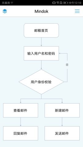 手机版流程图手机做流程图的app-第2张图片-太平洋在线下载