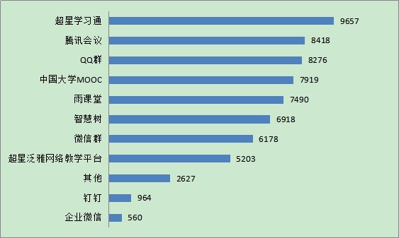 超星泛雅苹果版下载超星泛雅电脑版客户端