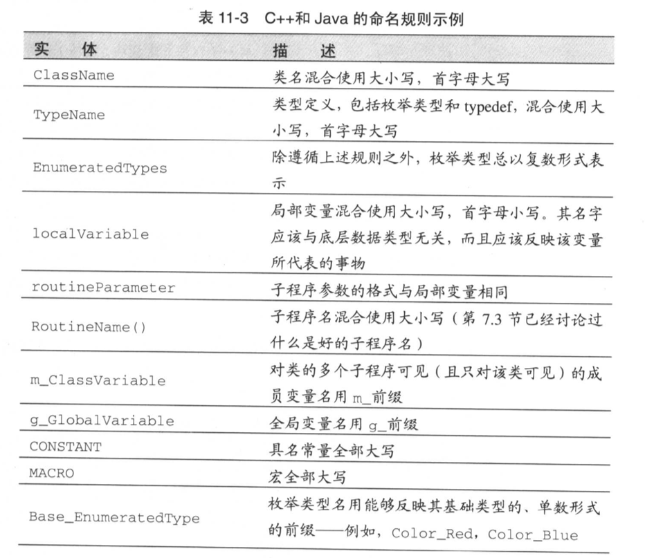 手机版运行代码大全手机编程代码大全免费-第1张图片-太平洋在线下载