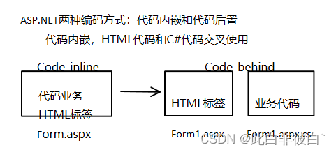 asp客户端修改asp今客crm客户管理系统标准版破解