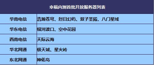 诺亚客户端注册诺亚娱乐平台客户端-第2张图片-太平洋在线下载