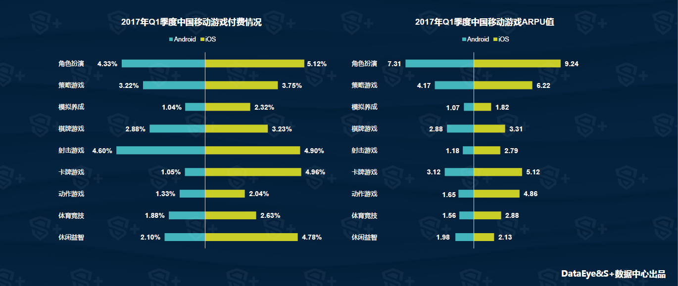 2017客户端游戏报告住建部2017十项新技术-第2张图片-太平洋在线下载