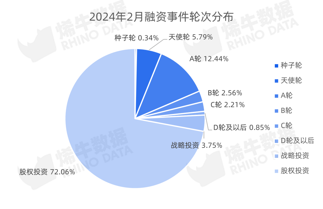 牛投客配资手机版实盘股票配资平台查询