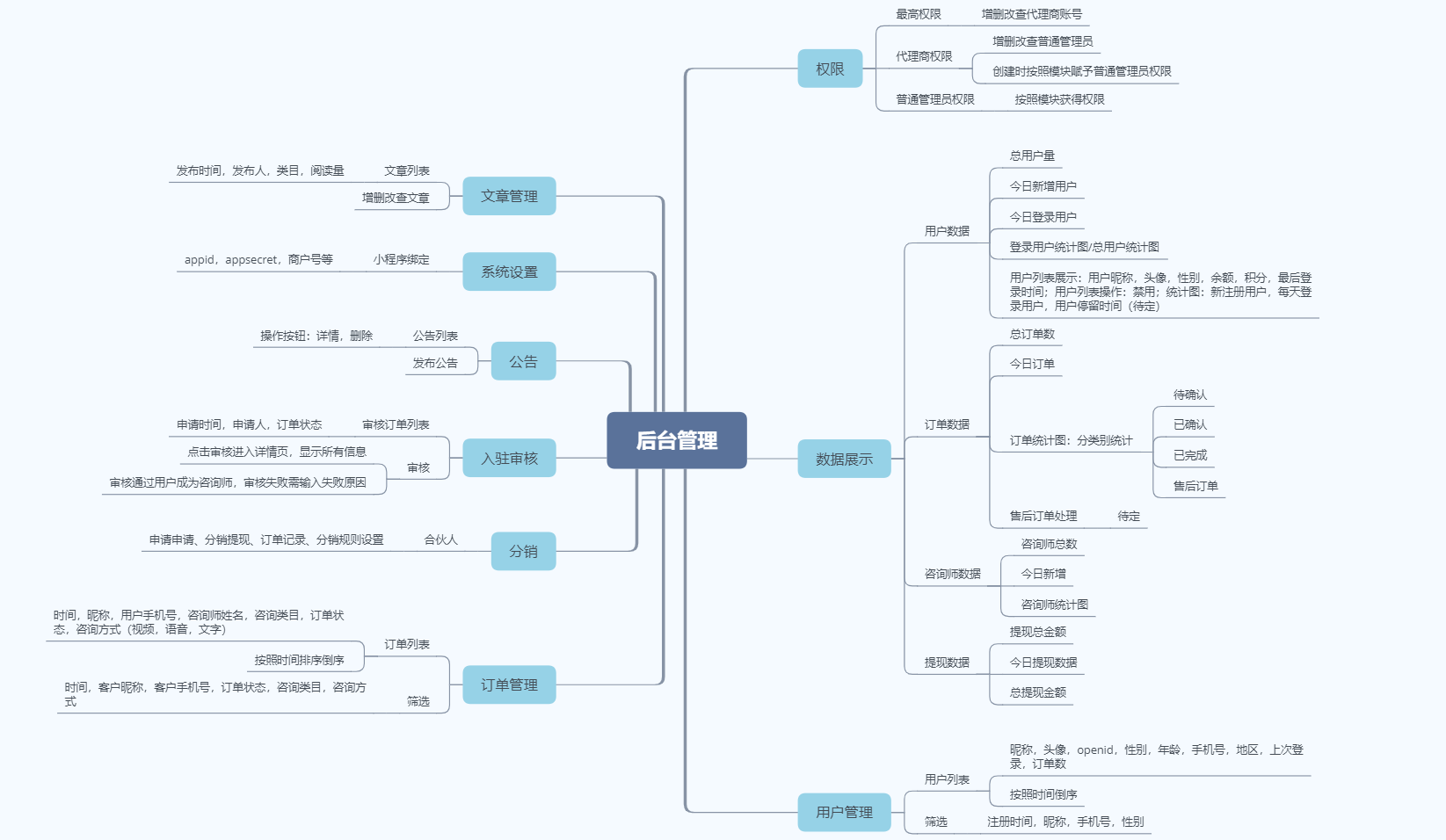 客户端小程序框架微信小程序前后端交互-第2张图片-太平洋在线下载