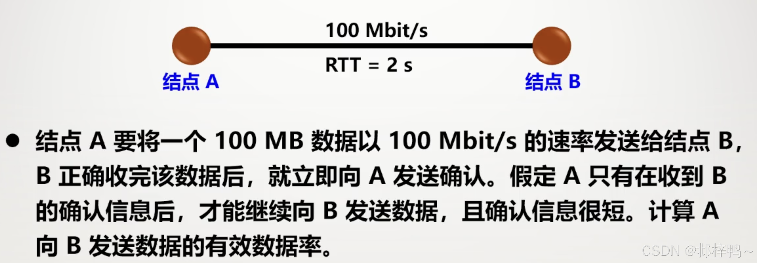包含客户端发送速率的词条-第2张图片-太平洋在线下载