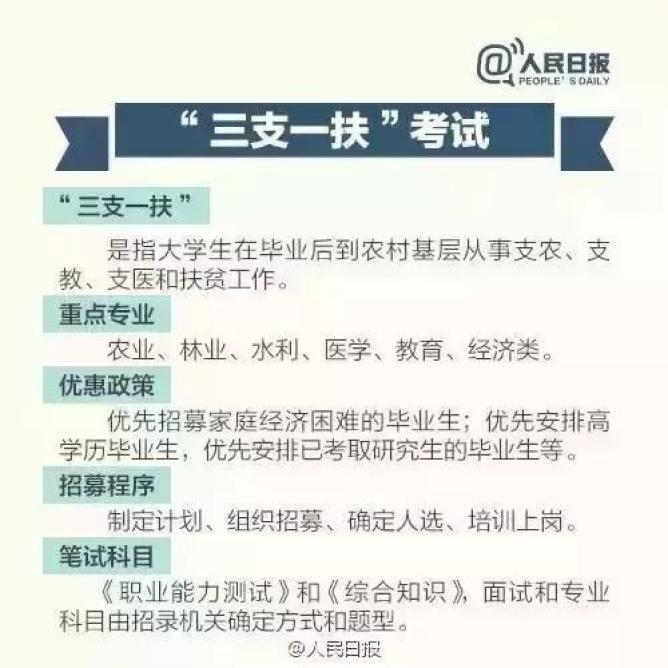 下载村官app苹果版(下载村官app苹果版安装)-第7张图片-有道翻译官网 下载村官app苹果版(下载村官app苹果版安装)-第7张图片-有道翻译官网