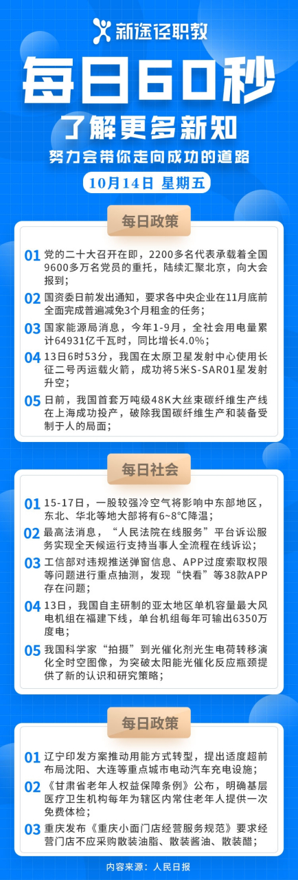 60秒手机版中文苹果版(60秒手机版ios下载教程)-第15张图片-有道翻译官网