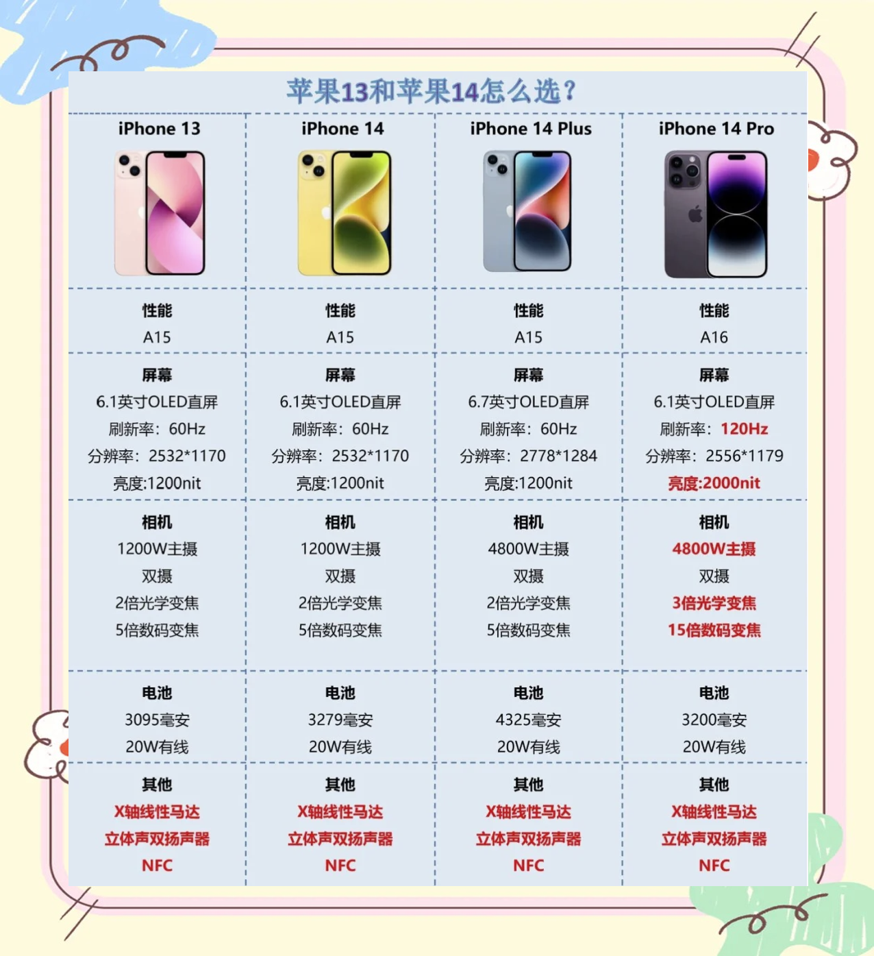 苹果港澳版还是大陆版好(苹果手机港澳版和国行哪个更好)-第8张图片-有道翻译官网