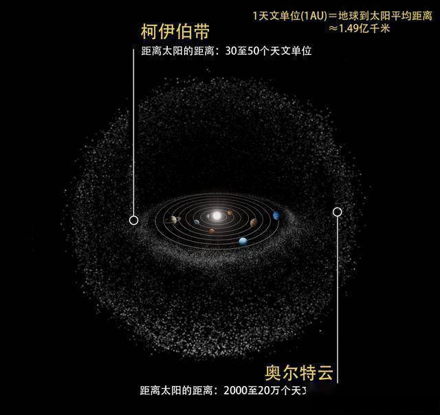 苹果版比特彗星下载(bitcomet比特彗星苹果版)-第10张图片-有道翻译官网